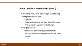 11/8/2021 104
Vidya Academy of Science and Technology Thrissur
 