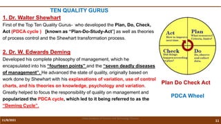 11/8/2021 11
Vidya Academy of Science and Technology Thrissur
TEN QUALITY GURUS
1. Dr. Walter Shewhart
First of the Top Ten Quality Gurus- who developed the Plan, Do, Check,
Act (PDCA cycle ) [known as “Plan-Do-Study-Act”] as well as theories
of process control and the Shewhart transformation process.
2. Dr. W. Edwards Deming
Developed his complete philosophy of management, which he
encapsulated into his “fourteen points” and the “seven deadly diseases
of management”. He advanced the state of quality, originally based on
work done by Shewhart with his explanations of variation, use of control
charts, and his theories on knowledge, psychology and variation.
Greatly helped to focus the responsibility of quality on management and
popularized the PDCA cycle, which led to it being referred to as the
“Deming Cycle”.
Plan Do Check Act
PDCA Wheel
 