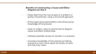 11/8/2021 113
Vidya Academy of Science and Technology Thrissur
 