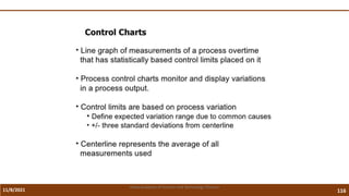 11/8/2021 116
Vidya Academy of Science and Technology Thrissur
 