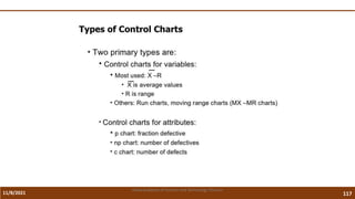 11/8/2021 117
Vidya Academy of Science and Technology Thrissur
 