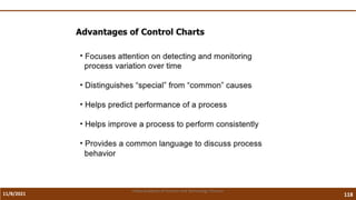 11/8/2021 118
Vidya Academy of Science and Technology Thrissur
 