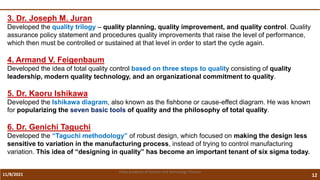 11/8/2021 12
Vidya Academy of Science and Technology Thrissur
3. Dr. Joseph M. Juran
Developed the quality trilogy – quality planning, quality improvement, and quality control. Quality
assurance policy statement and procedures quality improvements that raise the level of performance,
which then must be controlled or sustained at that level in order to start the cycle again.
4. Armand V. Feigenbaum
Developed the idea of total quality control based on three steps to quality consisting of quality
leadership, modern quality technology, and an organizational commitment to quality.
5. Dr. Kaoru Ishikawa
Developed the Ishikawa diagram, also known as the fishbone or cause-effect diagram. He was known
for popularizing the seven basic tools of quality and the philosophy of total quality.
6. Dr. Genichi Taguchi
Developed the “Taguchi methodology” of robust design, which focused on making the design less
sensitive to variation in the manufacturing process, instead of trying to control manufacturing
variation. This idea of “designing in quality” has become an important tenant of six sigma today.
 