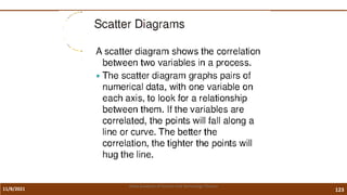 11/8/2021 123
Vidya Academy of Science and Technology Thrissur
 