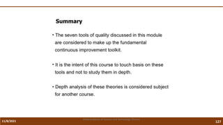 11/8/2021 127
Vidya Academy of Science and Technology Thrissur
 