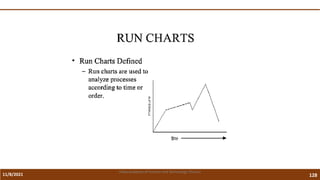 11/8/2021 128
Vidya Academy of Science and Technology Thrissur
 