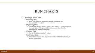 11/8/2021 129
Vidya Academy of Science and Technology Thrissur
 