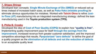 11/8/2021 13
Vidya Academy of Science and Technology Thrissur
7. Shigeo Shingo
Developed lean concepts: Single Minute Exchange of Die (SMED) or reduced set-up
times instead of increased batch sizes, as well as Poka-Yoke (mistake proofing) to
eliminate obvious opportunities for mistakes. Worked with Taiichi Ohno to refine Just-
In-Time (JIT) manufacturing into an integrated manufacturing strategy: defined the lean
manufacturing used in the Toyota production system (TPS).
8. Philip B. Crosby
Developed the idea of Cost of Poor Quality (COPQ) to explain how “quality is free”.
Implementing quality improvement pays for itself through the savings from the
improvement, increased revenue from greater customer satisfaction, and the improved
competitive advantage that results. Ppopularized “zero defects” to define the goal of
a quality program as the elimination of all defects and not the reduction of defects
to an acceptable quality level.
 