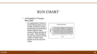 11/8/2021 130
Vidya Academy of Science and Technology Thrissur
 