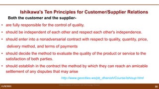 11/8/2021 30
Vidya Academy of Science and Technology Thrissur
Ishikawa's Ten Principles for Customer/Supplier Relations
Both the customer and the supplier-
• are fully responsible for the control of quality.
• should be independent of each other and respect each other's independence.
• should enter into a nonadversarial contract with respect to quality, quantity, price,
delivery method, and terms of payments
• should decide the method to evaluate the quality of the product or service to the
satisfaction of both parties.
• should establish in the contract the method by which they can reach an amicable
settlement of any disputes that may arise
http://www.geocities.ws/pb_dhanish/Course/ishisup.html
 