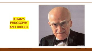 JURAN’S
PHILOSOPHY
AND TRILOGY
 