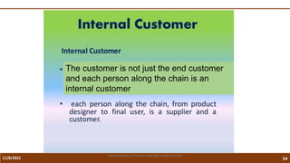 11/8/2021 54
Vidya Academy of Science and Technology Thrissur
The customer is not just the end customer
and each person along the chain is an
internal customer
 