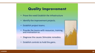 11/8/2021 64
Vidya Academy of Science and Technology Thrissur
 