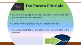11/8/2021 Vidya Academy of Science and Technology Thrissur 68
 