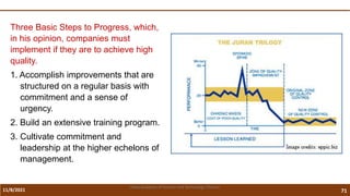 11/8/2021 71
Vidya Academy of Science and Technology Thrissur
Three Basic Steps to Progress, which,
in his opinion, companies must
implement if they are to achieve high
quality.
1. Accomplish improvements that are
structured on a regular basis with
commitment and a sense of
urgency.
2. Build an extensive training program.
3. Cultivate commitment and
leadership at the higher echelons of
management.
 