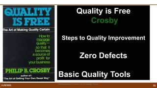 11/8/2021 75
Vidya Academy of Science and Technology Thrissur
Quality is Free
Crosby
Steps to Quality Improvement
Zero Defects
Basic Quality Tools
 