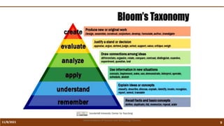 11/8/2021 9
Vidya Academy of Science and Technology Thrissur
 