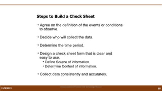 11/8/2021 90
Vidya Academy of Science and Technology Thrissur
 