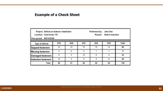 11/8/2021 91
Vidya Academy of Science and Technology Thrissur
 