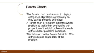 11/8/2021 95
Vidya Academy of Science and Technology Thrissur
 