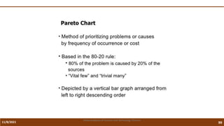 11/8/2021 99
Vidya Academy of Science and Technology Thrissur
 