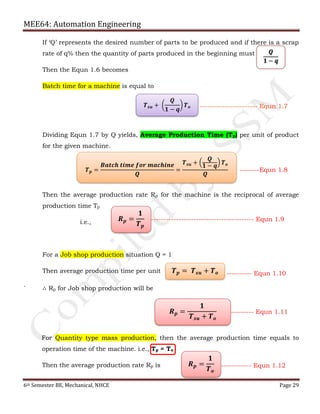 MEE64: Automation Engineering
6th Semester BE, Mechanical, NHCE Page 29
If ‘Q’ represents the desired number of parts to be produced and if there is a scrap
rate of q% then the quantity of parts produced in the beginning must
Then the Equn 1.6 becomes
Batch time for a machine is equal to
Dividing Equn 1.7 by Q yields, Average Production Time (Tp) per unit of product
for the given machine.
Then the average production rate Rp for the machine is the reciprocal of average
production time Tp
i.e.,
For a Job shop production situation Q = 1
Then average production time per unit
` ∴ Rp for Job shop production will be
For Quantity type mass production, then the average production time equals to
operation time of the machine. i.e., Tp = To
Then the average production rate Rp is
𝑸
𝟏 − 𝒒
𝑻 𝒔𝒖 + ൬
𝑸
𝟏 − 𝒒
൰ 𝑻 𝒐 ----------------------- Equn 1.7
𝑻 𝒑 =
𝑩𝒂𝒕𝒄𝒉 𝒕𝒊𝒎𝒆 𝒇𝒐𝒓 𝒎𝒂𝒄𝒉𝒊𝒏𝒆
𝑸
=
𝑻 𝒔𝒖 + ቀ
𝑸
𝟏 − 𝒒
ቁ 𝑻 𝒐
𝑸
--------Equn 1.8
𝑹 𝒑 =
𝟏
𝑻 𝒑
----------------------------------------- Equn 1.9
𝑻 𝒑 = 𝑻 𝒔𝒖 + 𝑻 𝒐 ---------- Equn 1.10
𝑹 𝒑 =
𝟏
𝑻 𝒔𝒖 + 𝑻 𝒐
--------- Equn 1.11
𝑹 𝒑 =
𝟏
𝑻 𝒐
------------ Equn 1.12
 