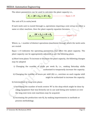MEE64: Automation Engineering
6th Semester BE, Mechanical, NHCE Page 31
The above parameters can be used to calculate the plant capacity i.e.,
The unit of Pc is units/week
If each work unit is routed through no operations requiring a new setup on either a
same or other machine, then the plant capacity equation becomes,
Where, no = number of distinct operations (machines) through which the work units
are routed
Equn 1.15 indicates the operating parameters that affect the plant capacity. The
plant capacity can be appropriately adjusted as per the following plans.
a) Short term plans: To increase or decrease the plant capacity, the following changes
may be adopted
i) Changing the number of shifts per week Sw i.e., making Saturday shifts
authorized to temporarily increase the capacity.
ii) Changing the number of hours per shift (H) i.e., overtime on each regular shift
might be authorized to increase the capacity.
b) Intermediate or long-term plans:
i) Increasing the number of work centers ‘W’ in the shop which might be done by
using equipment that was formerly not in use and hiring new workers or over
the long next term new machines may be acquired.
ii) Increasing the production rate Rp by making improvements in methods or
process methodology.
𝑷 𝒄 = (𝑾 × 𝑺 𝒘) × 𝑯 × 𝑹 𝒑 ------------------ Equn 1.14
𝑷 𝒄 =
(𝑾 × 𝑺 𝒘) × 𝑯 × 𝑹 𝒑
𝒏 𝒐
------------------ Equn 1.15
 