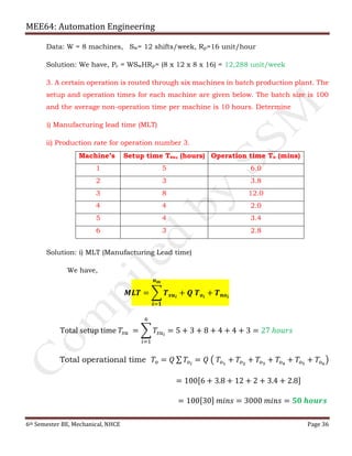 MEE64: Automation Engineering
6th Semester BE, Mechanical, NHCE Page 36
Data: W = 8 machines, Sw= 12 shifts/week, Rp=16 unit/hour
Solution: We have, Pc = WSwHRp= (8 x 12 x 8 x 16) = 12,288 unit/week
3. A certain operation is routed through six machines in batch production plant. The
setup and operation times for each machine are given below. The batch size is 100
and the average non-operation time per machine is 10 hours. Determine
i) Manufacturing lead time (MLT)
ii) Production rate for operation number 3.
Solution: i) MLT (Manufacturing Lead time)
We have,
𝑴𝑳𝑻 = ෍ 𝑻 𝒔𝒖 𝒊
+ 𝑸 𝑻 𝒐 𝒊
𝒏 𝒎
𝒊=𝟏
+ 𝑻 𝒏𝒐 𝒊
Total setup time 𝑇𝑠𝑢 = ෍ 𝑇𝑠𝑢 𝑖
= 5 + 3 + 8 + 4 + 4 + 3 = 27 ℎ𝑜𝑢𝑟𝑠
6
𝑖=1
Total operational time 𝑇𝑜 = 𝑄 ∑ 𝑇𝑜 𝑖
= 𝑄 ( 𝑇𝑜1
+ 𝑇𝑜2
+ 𝑇𝑜3
+ 𝑇𝑜4
+ 𝑇𝑜5
+ 𝑇𝑜6
)
= 100[6 + 3.8 + 12 + 2 + 3.4 + 2.8]
= 100[30] 𝑚𝑖𝑛𝑠 = 3000 𝑚𝑖𝑛𝑠 = 𝟓𝟎 𝒉𝒐𝒖𝒓𝒔
Machine’s Setup time Tsu, (hours) Operation time To (mins)
1 5 6.0
2 3 3.8
3 8 12.0
4 4 2.0
5 4 3.4
6 3 2.8
 