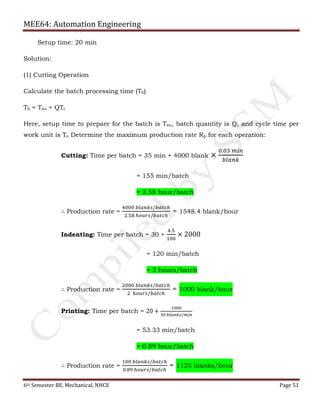 MEE64: Automation Engineering
6th Semester BE, Mechanical, NHCE Page 51
Setup time: 20 min
Solution:
(1) Cutting Operation
Calculate the batch processing time (Tb)
Tb = Tsu + QTc
Here, setup time to prepare for the batch is Tsu, batch quantity is Q, and cycle time per
work unit is To Determine the maximum production rate Rp for each operation:
Cutting: Time per batch = 35 min + 4000 blank ×
0.03 𝑚𝑖𝑛
𝑏𝑙𝑎𝑛𝑘
= 155 min/batch
= 2.58 hour/batch
∴ Production rate =
4000 𝑏𝑙𝑎𝑛𝑘𝑠/𝑏𝑎𝑡𝑐ℎ
2.58 ℎ𝑜𝑢𝑟𝑠/𝑏𝑎𝑡𝑐ℎ
= 1548.4 blank/hour
Indenting: Time per batch = 30 +
4.5
100
× 2000
= 120 min/batch
= 2 hours/batch
∴ Production rate =
2000 𝑏𝑙𝑎𝑛𝑘𝑠/𝑏𝑎𝑡𝑐ℎ
2 ℎ𝑜𝑢𝑟𝑠/𝑏𝑎𝑡𝑐ℎ
= 1000 blank/hour
Printing: Time per batch = 20 +
1000
30 𝑏𝑙𝑎𝑛𝑘𝑠/𝑚𝑖𝑛
= 53.33 min/batch
= 0.89 hour/batch
∴ Production rate =
100 𝑏𝑙𝑎𝑛𝑘𝑠/𝑏𝑎𝑡𝑐ℎ
0.89 ℎ𝑜𝑢𝑟𝑠/𝑏𝑎𝑡𝑐ℎ
= 1125 blanks/hour
 