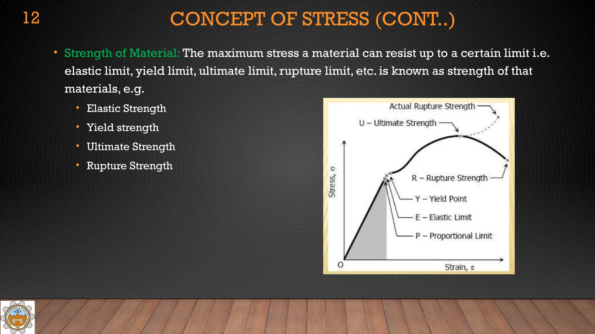 CONCEPT OF STRESS (CONT..)
• Strength of Material: The maximum stress a material can resist up to a certain limit i.e.
elastic limit, yield limit, ultimate limit, rupture limit, etc. is known as strength of that
materials, e.g.
• Elastic Strength
• Yield strength
• Ultimate Strength
• Rupture Strength
12
 
