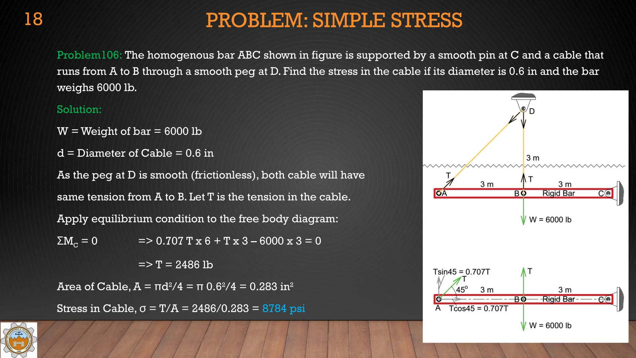 PROBLEM: SIMPLE STRESS
Problem106: The homogenous bar ABC shown in figure is supported by a smooth pin at C and a cable that
runs from A to B through a smooth peg at D. Find the stress in the cable if its diameter is 0.6 in and the bar
weighs 6000 lb.
Solution:
W = Weight of bar = 6000 lb
d = Diameter of Cable = 0.6 in
As the peg at D is smooth (frictionless), both cable will have
same tension from A to B. Let T is the tension in the cable.
Apply equilibrium condition to the free body diagram:
M
Σ C = 0 => 0.707 T x 6 + T x 3 – 6000 x 3 = 0
=> T = 2486 lb
Area of Cable, A = πd2
/4 = π 0.62
/4 = 0.283 in2
Stress in Cable, σ = T/A = 2486/0.283 = 8784 psi
18
 