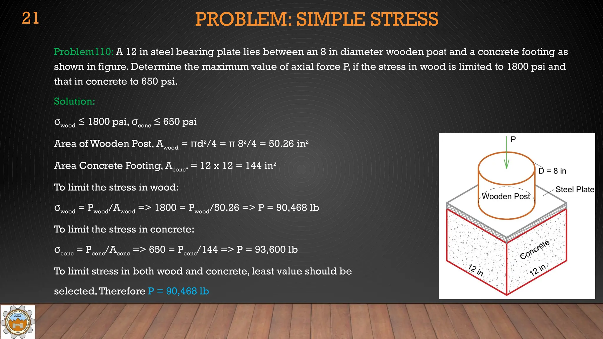 PROBLEM: SIMPLE STRESS
Problem110: A 12 in steel bearing plate lies between an 8 in diameter wooden post and a concrete footing as
shown in figure. Determine the maximum value of axial force P, if the stress in wood is limited to 1800 psi and
that in concrete to 650 psi.
Solution:
σwood ≤ 1800 psi, σconc ≤ 650 psi
Area of Wooden Post, Awood = πd2
/4 = π 82
/4 = 50.26 in2
Area Concrete Footing, Aconc. = 12 x 12 = 144 in2
To limit the stress in wood:
σwood = Pwood/Awood => 1800 = Pwood/50.26 => P = 90,468 lb
To limit the stress in concrete:
σconc = Pconc/Aconc => 650 = Pconc/144 => P = 93,600 lb
To limit stress in both wood and concrete, least value should be
selected.Therefore P = 90,468 lb
21
 