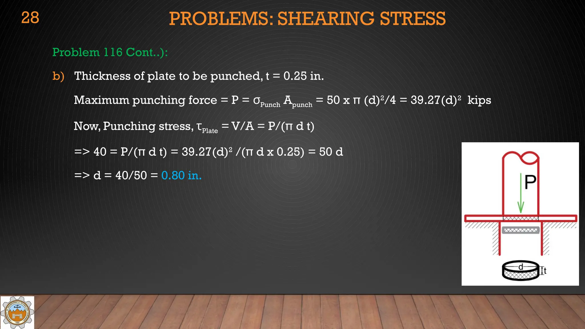 PROBLEMS: SHEARING STRESS
Problem 116 Cont..):
b) Thickness of plate to be punched, t = 0.25 in.
Maximum punching force = P = σPunch Apunch = 50 x π (d)2
/4 = 39.27(d)2
kips
Now, Punching stress, τPlate = V/A = P/(π d t)
=> 40 = P/(π d t) = 39.27(d)2
/(π d x 0.25) = 50 d
=> d = 40/50 = 0.80 in.
28
 
