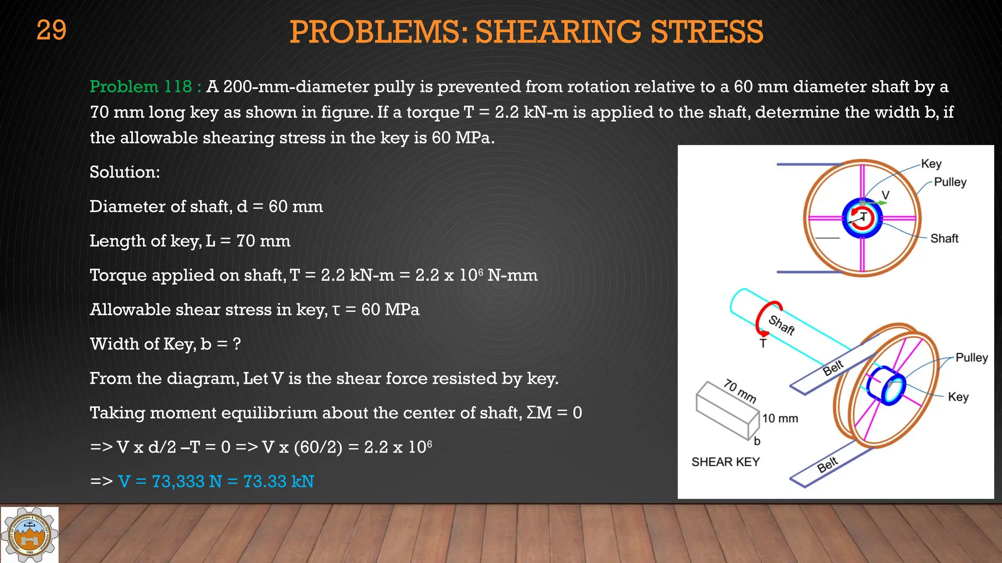 PROBLEMS: SHEARING STRESS
Problem 118 : A 200-mm-diameter pully is prevented from rotation relative to a 60 mm diameter shaft by a
70 mm long key as shown in figure. If a torque T = 2.2 kN-m is applied to the shaft, determine the width b, if
the allowable shearing stress in the key is 60 MPa.
Solution:
Diameter of shaft, d = 60 mm
Length of key, L = 70 mm
Torque applied on shaft,T = 2.2 kN-m = 2.2 x 106
N-mm
Allowable shear stress in key, τ = 60 MPa
Width of Key, b = ?
From the diagram, Let V is the shear force resisted by key.
Taking moment equilibrium about the center of shaft, M = 0
Σ
=> V x d/2 –T = 0 => V x (60/2) = 2.2 x 106
=> V = 73,333 N = 73.33 kN
29
 