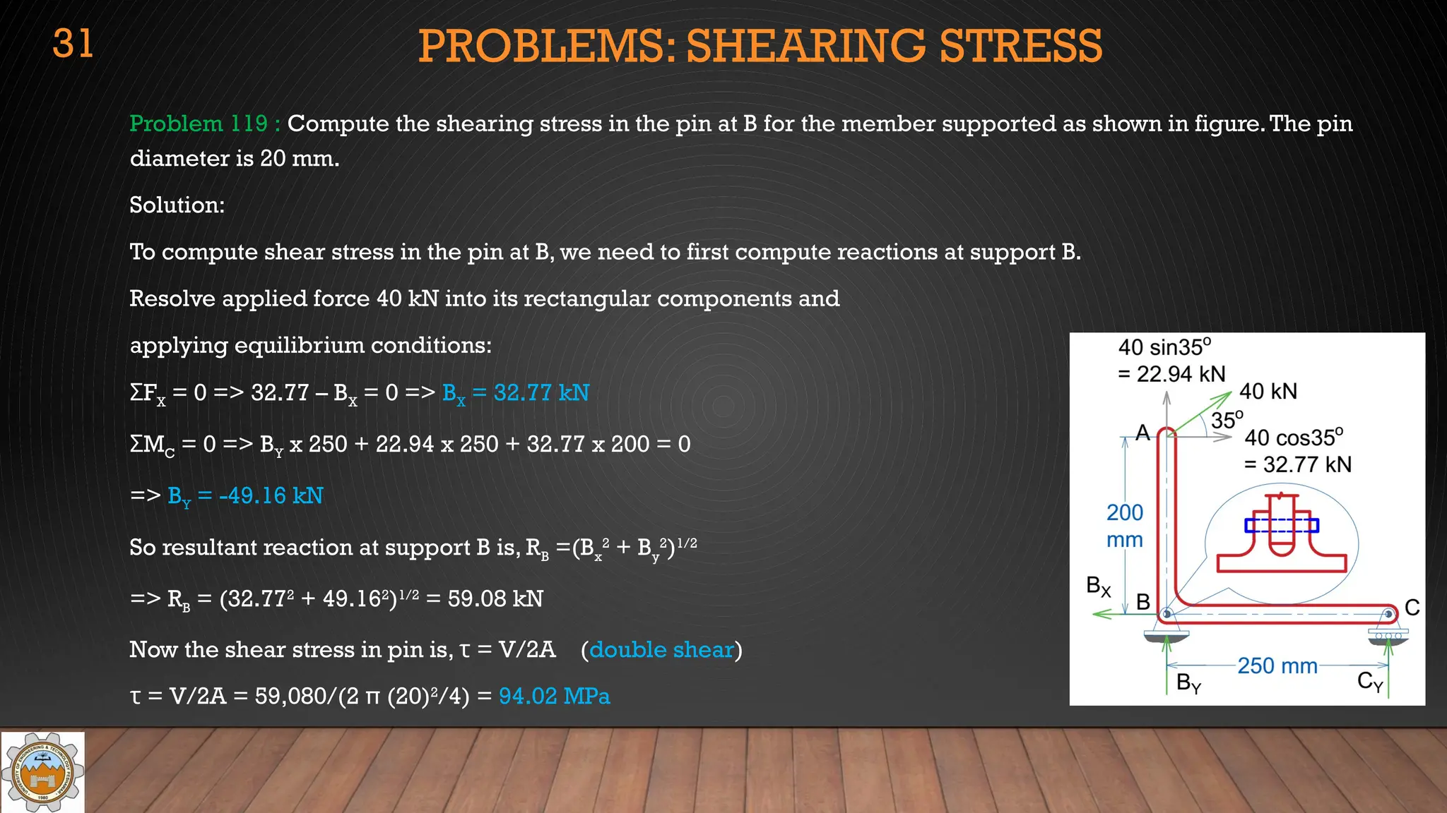 PROBLEMS: SHEARING STRESS
Problem 119 : Compute the shearing stress in the pin at B for the member supported as shown in figure.The pin
diameter is 20 mm.
Solution:
To compute shear stress in the pin at B, we need to first compute reactions at support B.
Resolve applied force 40 kN into its rectangular components and
applying equilibrium conditions:
F
Σ X = 0 => 32.77 – BX = 0 => BX = 32.77 kN
M
Σ C = 0 => BY x 250 + 22.94 x 250 + 32.77 x 200 = 0
=> BY = -49.16 kN
So resultant reaction at support B is, RB =(Bx
2
+ By
2
)1/2
=> RB = (32.772
+ 49.162
)1/2
= 59.08 kN
Now the shear stress in pin is, τ = V/2A (double shear)
τ = V/2A = 59,080/(2 π (20)2
/4) = 94.02 MPa
31
 