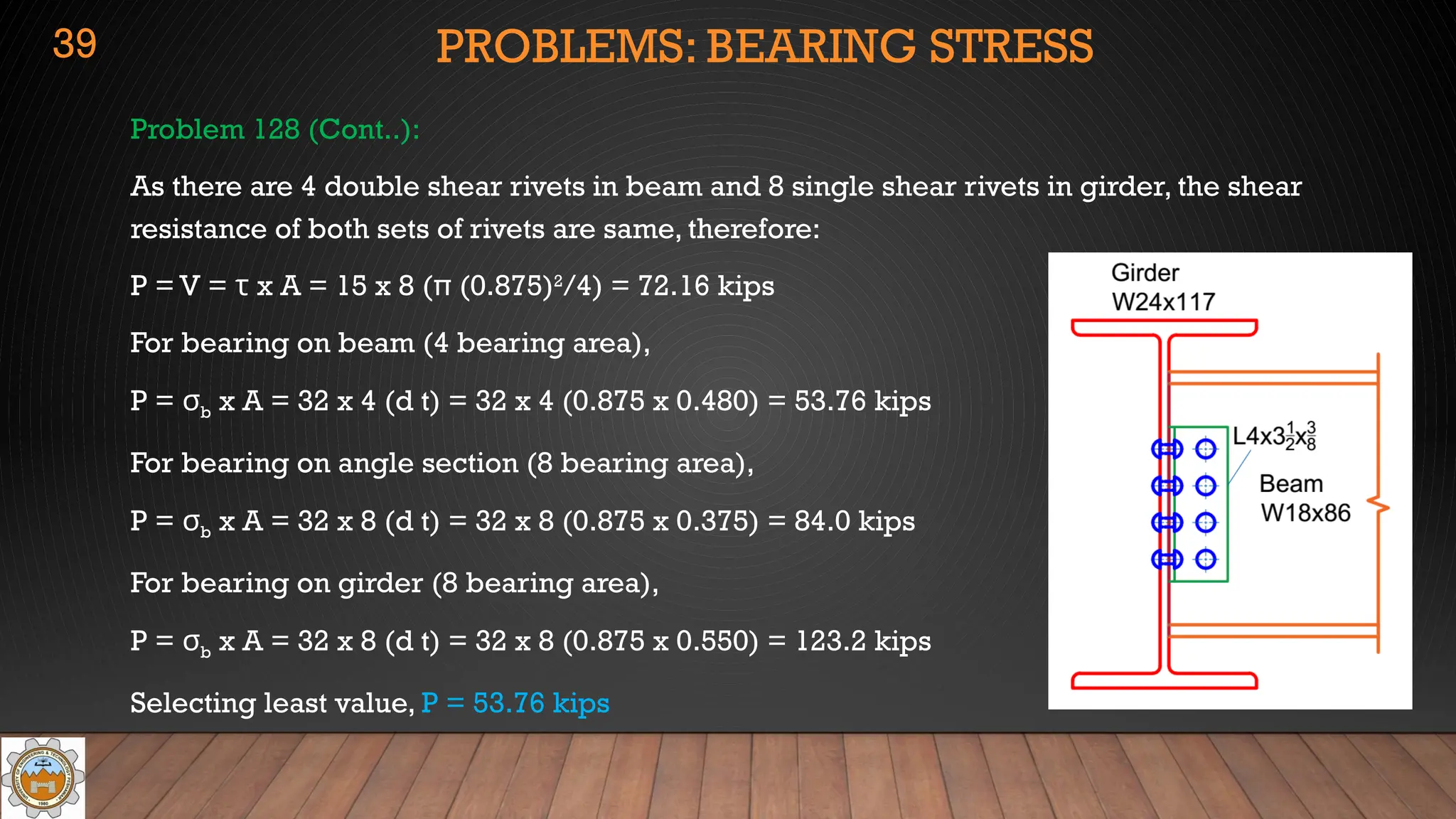 PROBLEMS: BEARING STRESS
Problem 128 (Cont..):
As there are 4 double shear rivets in beam and 8 single shear rivets in girder, the shear
resistance of both sets of rivets are same, therefore:
P = V = τ x A = 15 x 8 (π (0.875)2
/4) = 72.16 kips
For bearing on beam (4 bearing area),
P = σb x A = 32 x 4 (d t) = 32 x 4 (0.875 x 0.480) = 53.76 kips
For bearing on angle section (8 bearing area),
P = σb x A = 32 x 8 (d t) = 32 x 8 (0.875 x 0.375) = 84.0 kips
For bearing on girder (8 bearing area),
P = σb x A = 32 x 8 (d t) = 32 x 8 (0.875 x 0.550) = 123.2 kips
Selecting least value, P = 53.76 kips
39
 