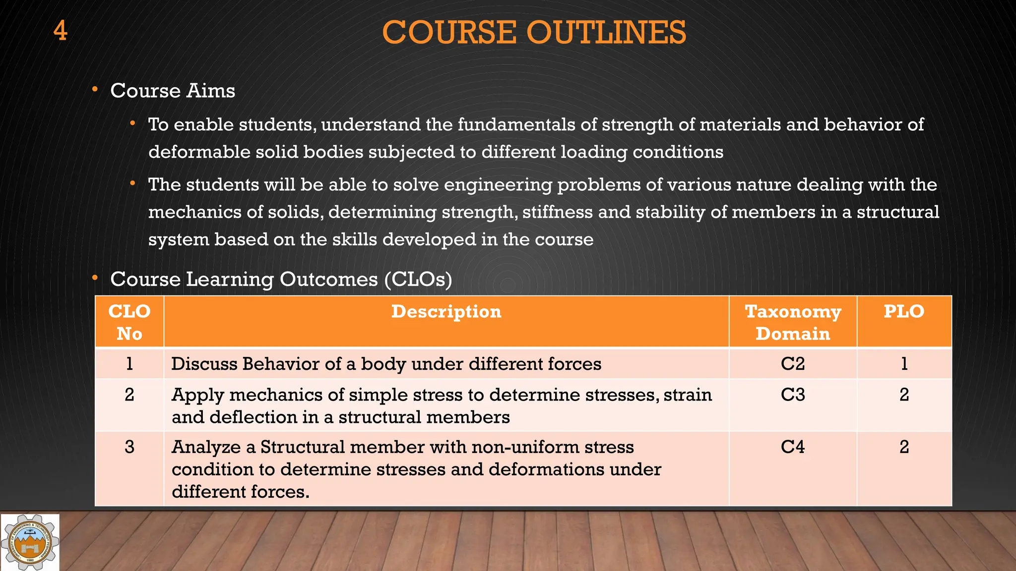 COURSE OUTLINES
• Course Aims
• To enable students, understand the fundamentals of strength of materials and behavior of
deformable solid bodies subjected to different loading conditions
• The students will be able to solve engineering problems of various nature dealing with the
mechanics of solids, determining strength, stiffness and stability of members in a structural
system based on the skills developed in the course
• Course Learning Outcomes (CLOs)
CLO
No
Description Taxonomy
Domain
PLO
1 Discuss Behavior of a body under different forces C2 1
2 Apply mechanics of simple stress to determine stresses, strain
and deflection in a structural members
C3 2
3 Analyze a Structural member with non-uniform stress
condition to determine stresses and deformations under
different forces.
C4 2
4
 