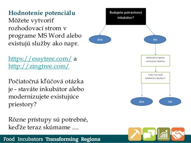zadarmo etnické dátumové údaje lokalít