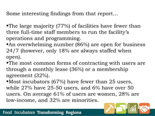 Some interesting findings from that report…
•The large majority (77%) of facilities have fewer than
three full-time staff members to run the facility’s
operations and programming.
•An overwhelming number (86%) are open for business
24/7 (however, only 18% are always staffed when
open).
•The most common forms of contracting with users are
through a monthly lease (36%) or a membership
agreement (32%).
•Most incubators (67%) have fewer than 25 users,
while 27% have 25-50 users, and 6% have over 50
users. On average 61% of users are women, 28% are
low-income, and 32% are minorities.
 