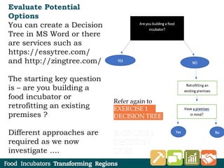 Evaluate Potential
Options
You can create a Decision
Tree in MS Word or there
are services such as
https://essytree.com/
and http://zingtree.com/
The starting key question
is – are you building a
food incubator or
retrofitting an existing
premises ?
Different approaches are
required as we now
investigate ….
 