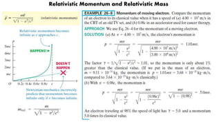 Relativistic Momentum and Relativistic Mass
 