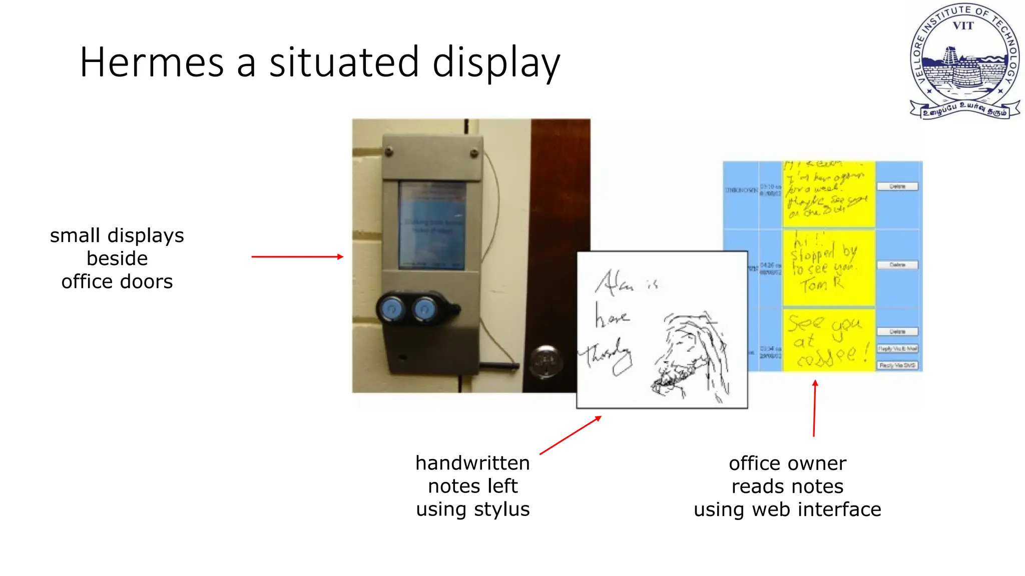 Hermes a situated display
small displays
beside
office doors
handwritten
notes left
using stylus
office owner
reads notes
using web interface
 