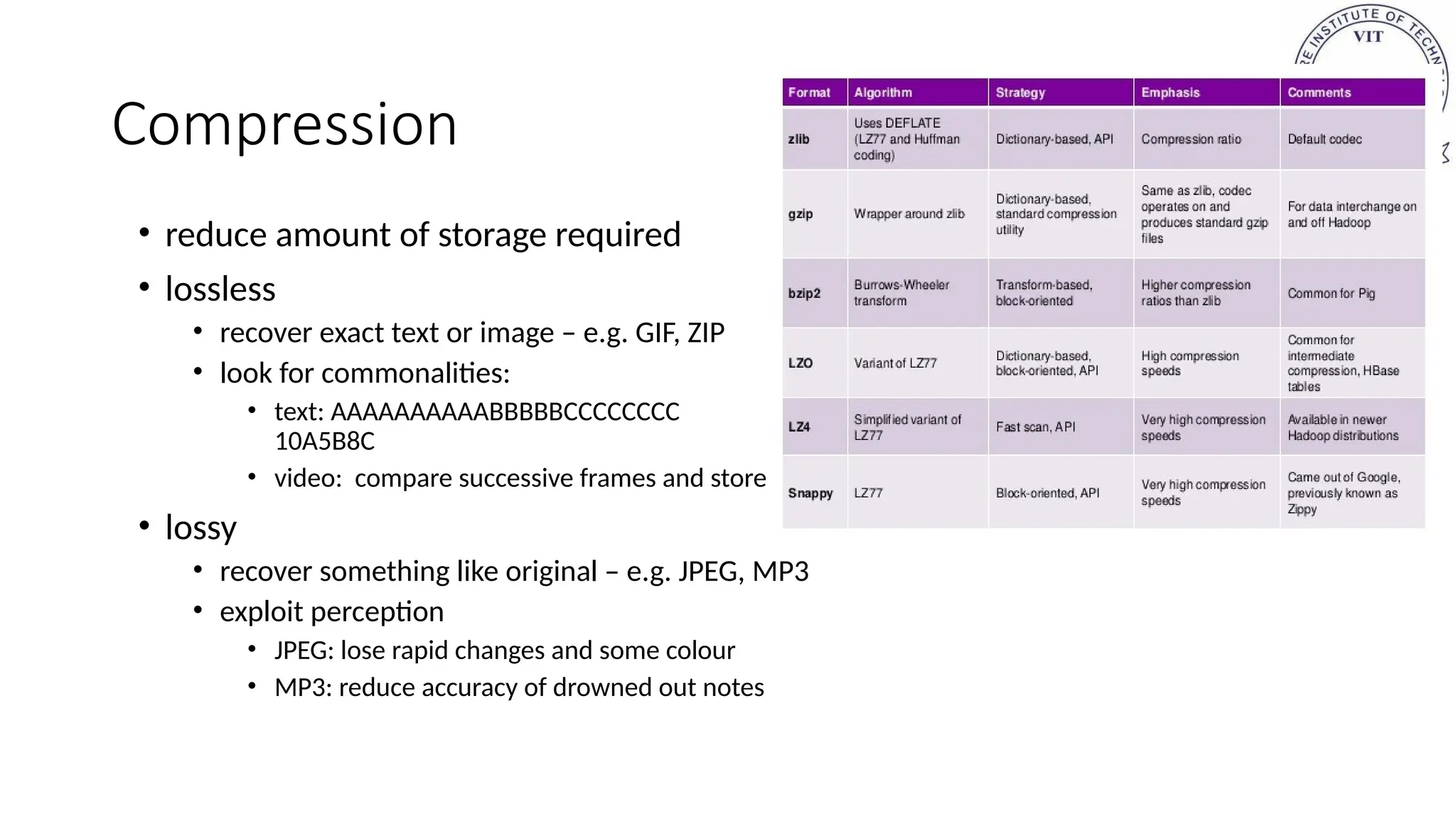 Compression
• reduce amount of storage required
• lossless
• recover exact text or image – e.g. GIF, ZIP
• look for commonalities:
• text: AAAAAAAAAABBBBBCCCCCCCC
10A5B8C
• video: compare successive frames and store change
• lossy
• recover something like original – e.g. JPEG, MP3
• exploit perception
• JPEG: lose rapid changes and some colour
• MP3: reduce accuracy of drowned out notes
 