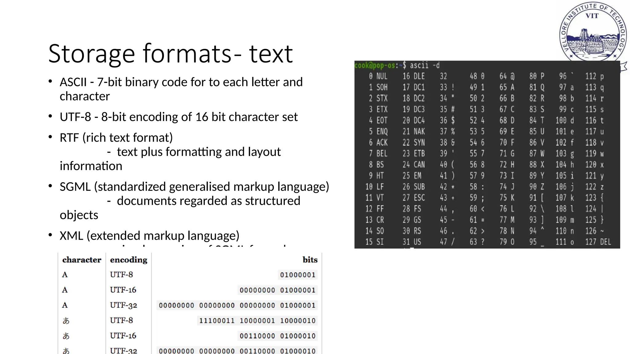 Storage formats- text
• ASCII - 7-bit binary code for to each letter and
character
• UTF-8 - 8-bit encoding of 16 bit character set
• RTF (rich text format)
- text plus formatting and layout
information
• SGML (standardized generalised markup language)
- documents regarded as structured
objects
• XML (extended markup language)
- simpler version of SGML for web
applications
 