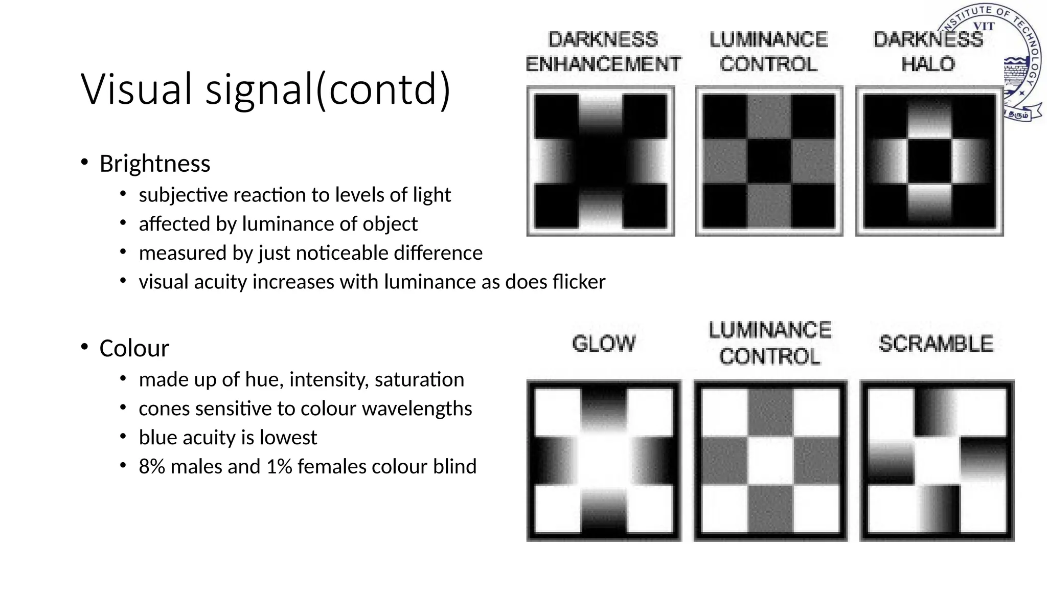 Visual signal(contd)
• Brightness
• subjective reaction to levels of light
• affected by luminance of object
• measured by just noticeable difference
• visual acuity increases with luminance as does flicker
• Colour
• made up of hue, intensity, saturation
• cones sensitive to colour wavelengths
• blue acuity is lowest
• 8% males and 1% females colour blind
 