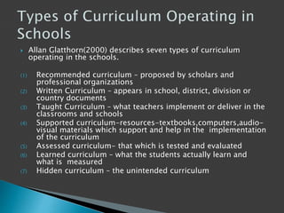 Module 1 Introduction to Curriculum  Development