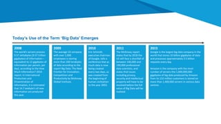 2008
The world’s servers process
9.57 zettabytes (9.57 trillion
gigabytes) of information –
equivalent to 12 gigabytes of
information per person, per
day), according to the How
Much Information? 2010
report. In International
Production and
Dissemination of
Information, it is estimated
that 14.7 exabyte's of new
information are produced
this year.
Today’s Use of the Term ‘Big Data’ Emerges
2010
Eric Schmidt,
executive chairman
of Google, tells a
conference that as
much data is now
being created
every two days, as
was created from
the beginning of
human civilization
to the year 2003.
2009
The average US company
with over 1,000
employees is storing
more than 200 terabytes
of data according to the
report Big Data: The Next
Frontier for Innovation,
Competition and
Productivity by McKinsey
Global Institute.
2011
The McKinsey report
states that by 2018 the
US will face a shortfall of
between 140,000 and
190,000 professional
data scientists, and
states that issues
including privacy,
security and intellectual
property will have to be
resolved before the full
value of Big Data will be
realized.
2015
Google is the largest big data company in the
world that stores 10 billion gigabytes of data
and processes approximately 3.5 billion
requests every day.
Amazon is the company with the most
number of servers-the 1,000,000,000
gigabytes of big data produced by Amazon
from its 152 million customers is stored on
more than 1,400,000 servers in various data
centres.
 