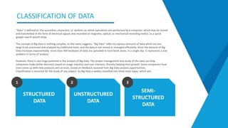 STRUCTURED
DATA
UNSTRUCTURED
DATA
“Data” is defined as ‘the quantities, characters, or symbols on which operations are performed by a computer, which may be stored
and transmitted in the form of electrical signals and recorded on magnetic, optical, or mechanical recording media’, as a quick
google search would show.
The concept of Big Data is nothing complex; as the name suggests, “Big Data” refers to copious amounts of data which are too
large to be processed and analyzed by traditional tools, and the data is not stored or managed efficiently. Since the amount of Big
Data increases exponentially- more than 500 terabytes of data are uploaded to Face book alone, in a single day- it represents a real
problem in terms of analysis.
However, there is also huge potential in the analysis of Big Data. The proper management and study of this data can help
companies make better decisions based on usage statistics and user interests, thereby helping their growth. Some companies have
even come up with new products and services, based on feedback received from Big Data analysis opportunities.
Classification is essential for the study of any subject. So Big Data is widely classified into three main types, which are:
SEMI-
STRUCTURED
DATA
CLASSIFICATION OF DATA
1 2 3
 