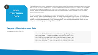 SEMI-
STRUCTURED
DATA
3 The line between unstructured data and semi-structured data has always been unclear, since most of the semi-structured
data appear to be unstructured at a glance. Information that is not in the traditional database format as structured data,
but contain some organizational properties which make it easier to process, are included in semi-structured data. For
example, NoSQL documents are considered to be semi-structured, since they contain keywords that can be used to
process the document easily.
An email message is one example of semi-structured data. It includes well-defined data fields in the header such as
sender, recipient, and so on, while the actual body of The Path to Hyperconverged Infrastructure for the Enterprise the
message is unstructured. If you wanted to find out who is emailing whom and when (information contained in the
header), a relational database might be a good choice. But if you’re more interested in the message content, big data
tools, such as natural language processing, will be a better ft.
Example of Semi-structured Data
Personal data stored in a XML file.
 