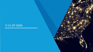 5 V‘s OF DATA
 